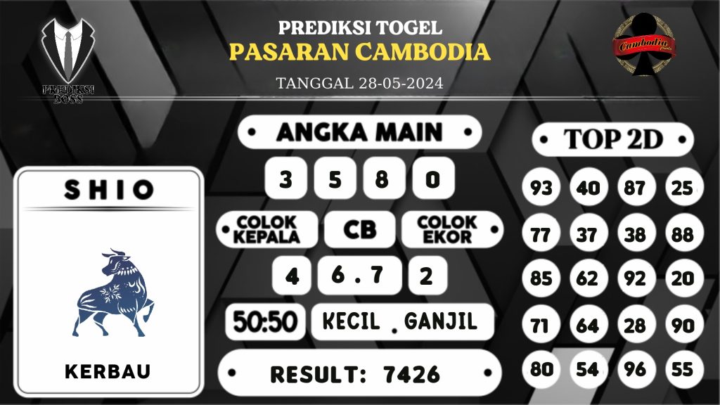 https://prediksibossdana.com/prediksi-boss-togel-cambodia-selasa-28-mei-2024/