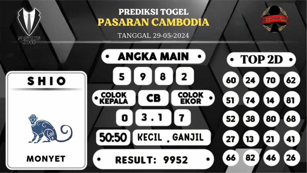 https://prediksibossdana.com/prediksi-boss-togel-cambodia-rabu-29-mei-2024/