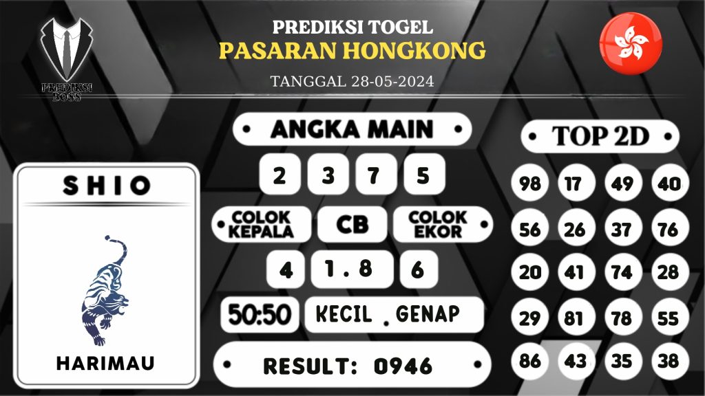 https://prediksibossdana.com/prediksi-boss-togel-hongkong-selasa-28-mei-2024/