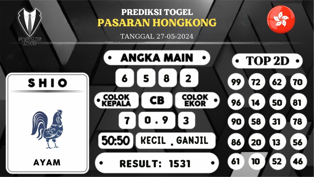 https://prediksibossdana.com/prediksi-boss-togel-hongkong-senin-27-mei-2024/