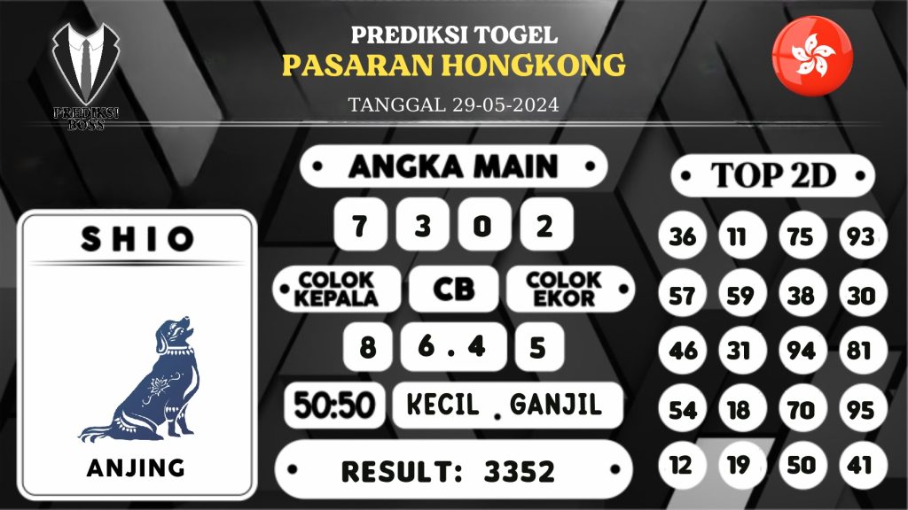 https://prediksibossdana.com/prediksi-boss-togel-hongkong-rabu-29-mei-2024/