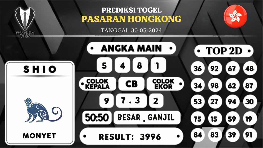 https://prediksibossdana.com/prediksi-boss-togel-hongkong-kamis-30-mei-2024/