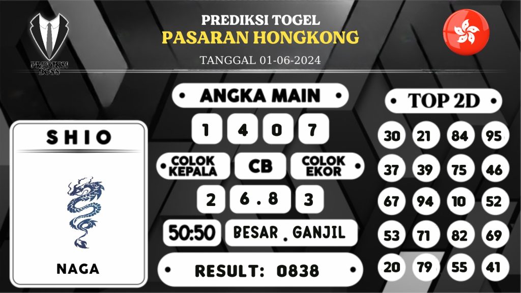 https://prediksibossdana.com/prediksi-boss-togel-hongkong-sabtu-01-juni-2024/