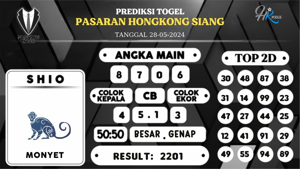 https://prediksibossdana.com/prediksi-boss-togel-hk-siang-selasa-28-mei-2024/