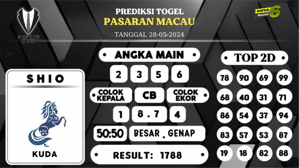 https://prediksibossdana.com/prediksi-boss-togel-macau-selasa-28-mei-2024/