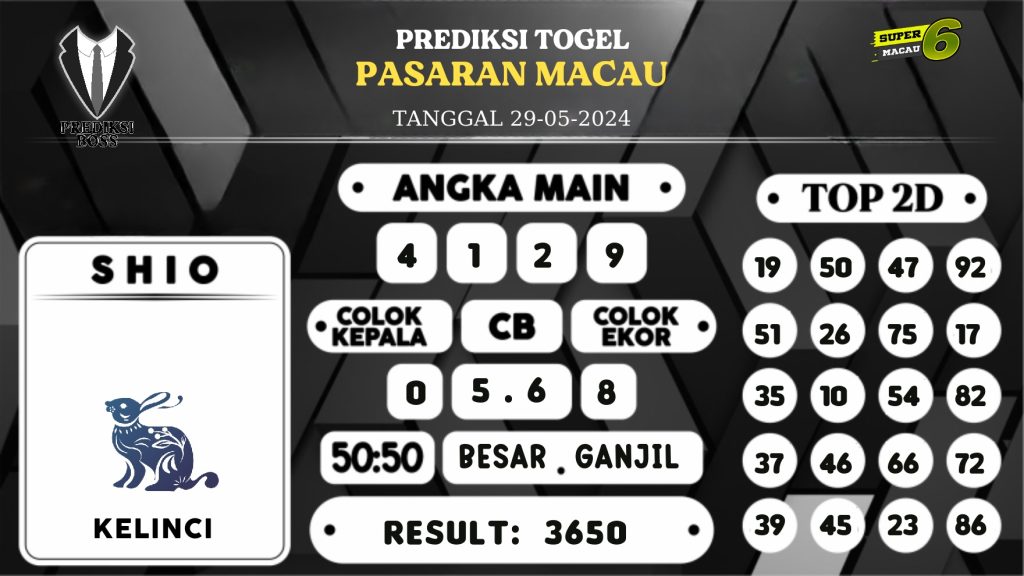 https://prediksibossdana.com/prediksi-boss-togel-macau-rabu-29-mei-2024/