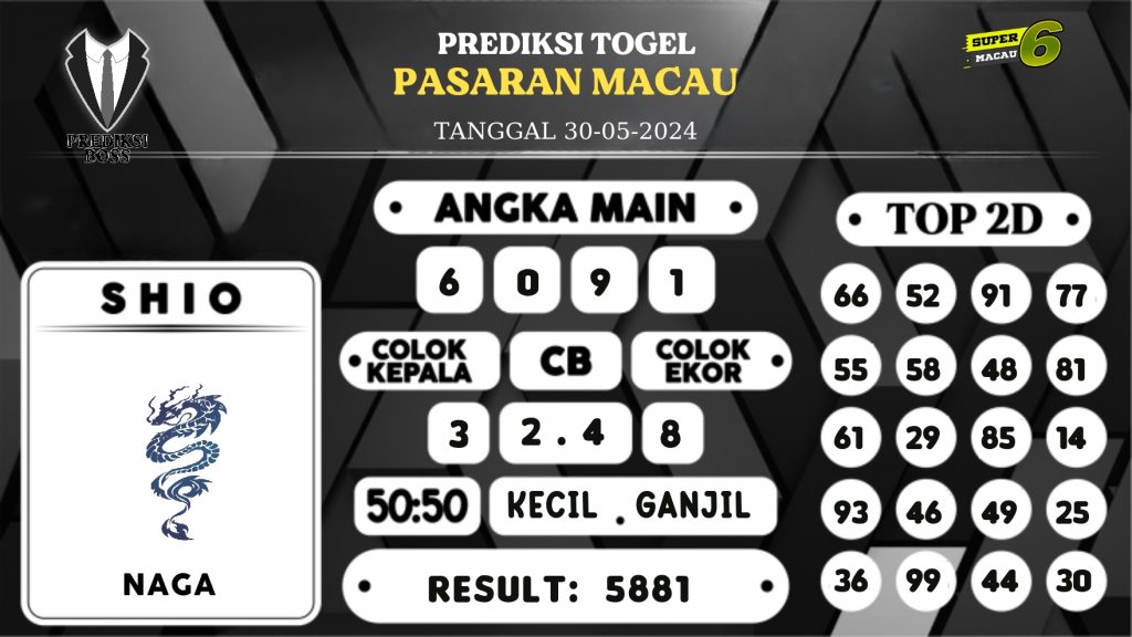 https://prediksibossdana.com/prediksi-boss-togel-macau-kamis-30-mei-2024/