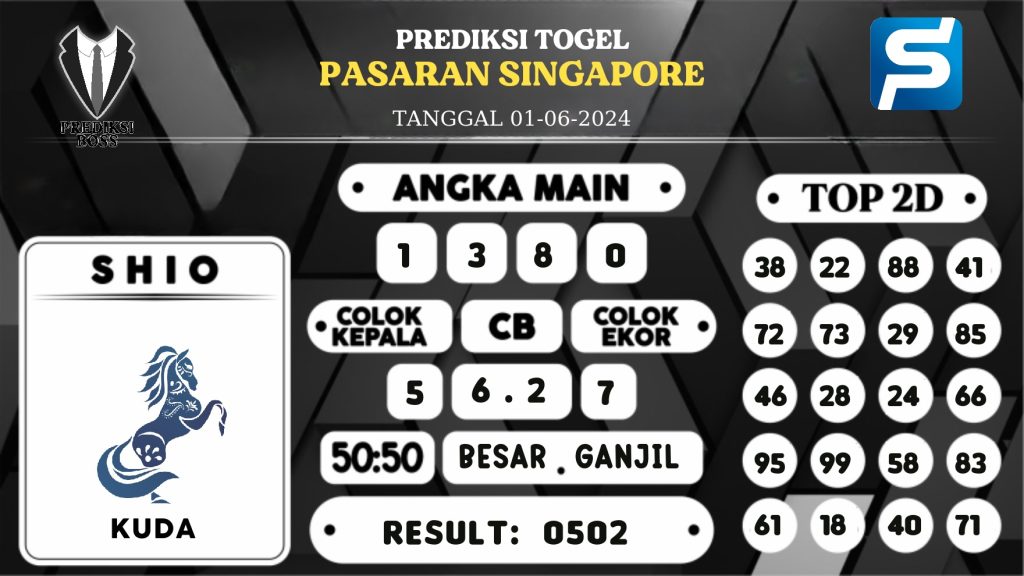 https://prediksibossdana.com/prediksi-boss-togel-sgp-sabtu-01-juni-2024/