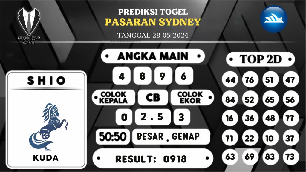 https://prediksibossdana.com/prediksi-boss-togel-sidney-selasa-28-mei-2024/