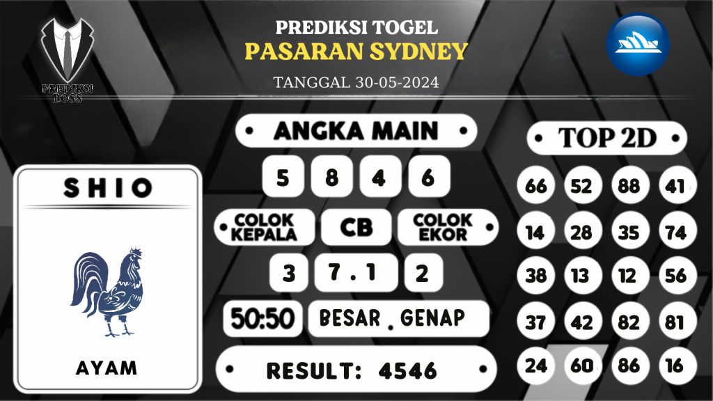 https://prediksibossdana.com/prediksi-boss-togel-sidney-kamis-30-mei-2024/