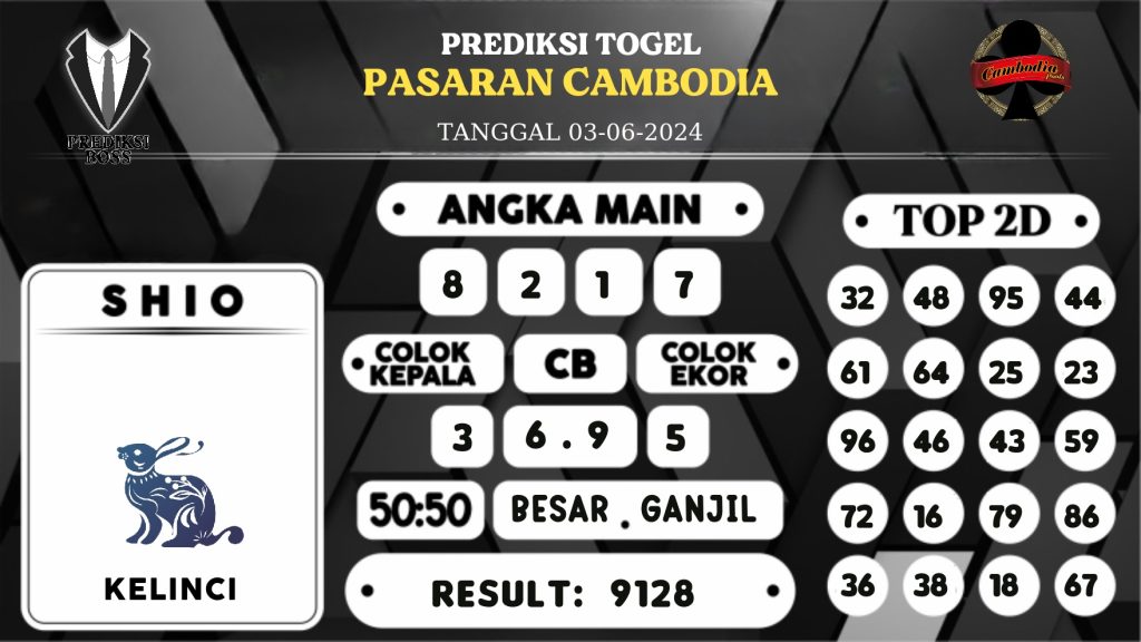 https://prediksibossdana.com/prediksi-boss-togel-cambodia-senin-03-juni-2024/