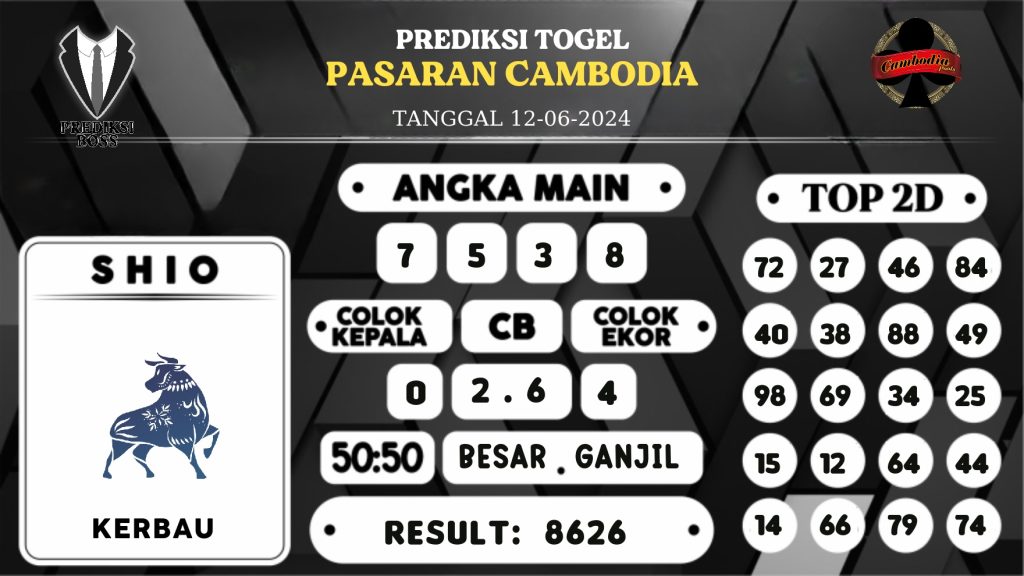 https://prediksibossdana.com/prediksi-boss-togel-cambodia-rabu-12-juni-2024/