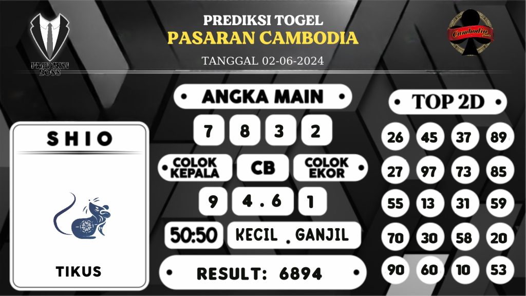 https://prediksibossdana.com/prediksi-boss-togel-cambodia-minggu-02-juni-2024/