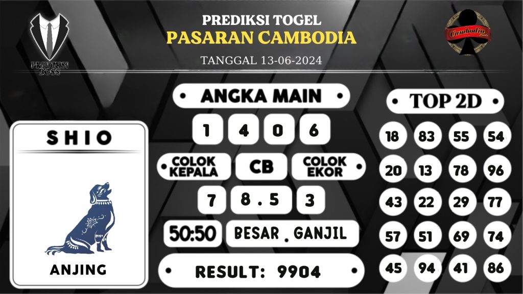 https://prediksibossdana.com/prediksi-boss-togel-cambodia-kamis-13-juni-2024/