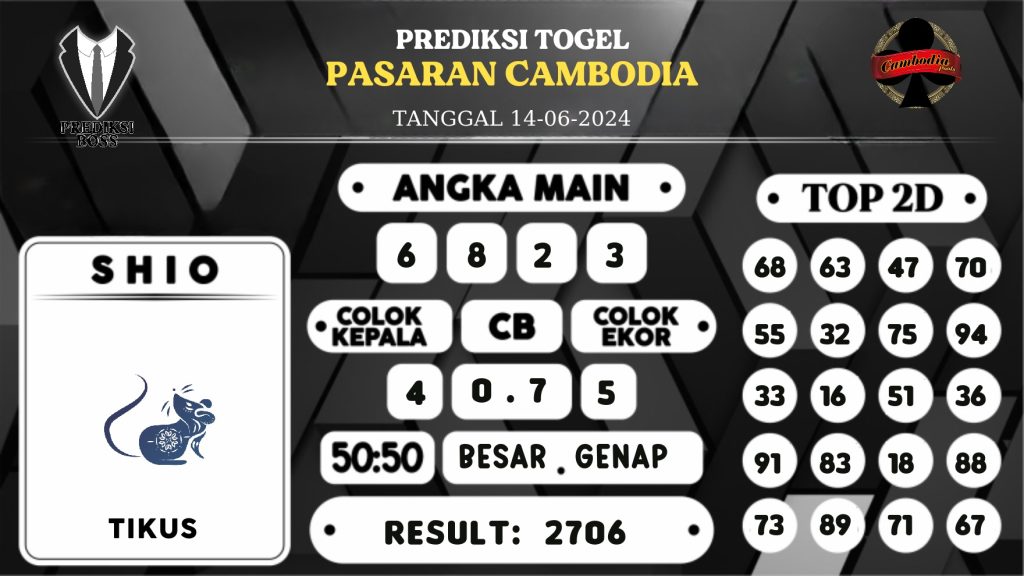 https://prediksibossdana.com/prediksi-boss-togel-cambodia-jumat-14-juni-2024/