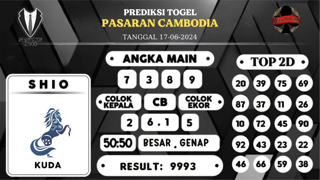 https://prediksibossdana.com/prediksi-boss-togel-cambodia-senin-17-juni-2024/