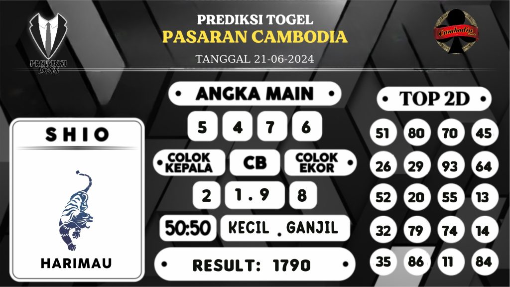 https://prediksibossdana.com/prediksi-boss-togel-cambodia-jumat-21-juni-2024/