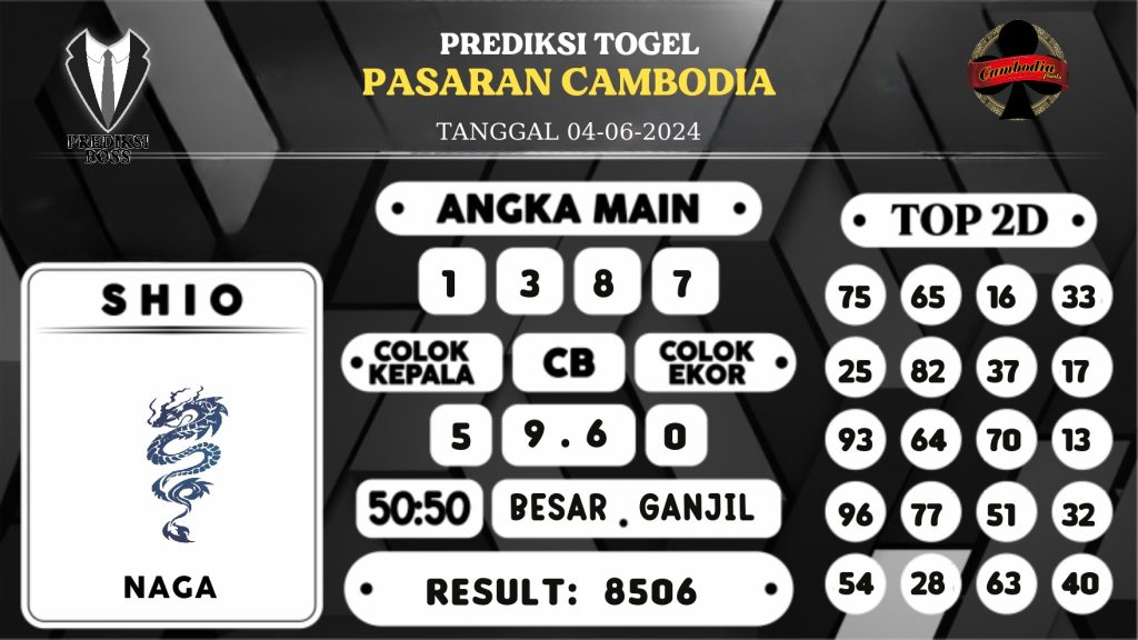 https://prediksibossdana.com/prediksi-boss-togel-cambodia-selasa-04-juni-2024/