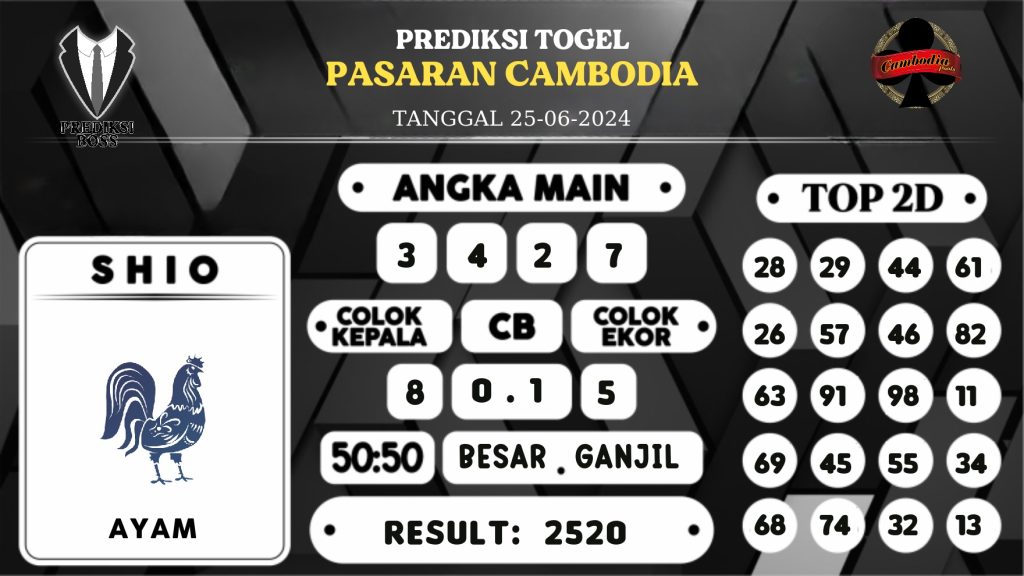 https://prediksibossdana.com/prediksi-boss-togel-cambodia-selasa-25-juni-2024/