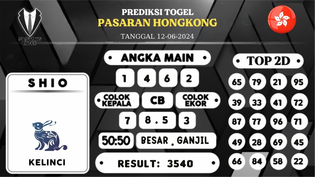 https://prediksibossdana.com/prediksi-boss-togel-hongkong-rabu-12-juni-2024/