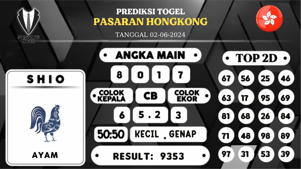 https://prediksibossdana.com/prediksi-boss-togel-hongkong-minggu-02-juni-2024/