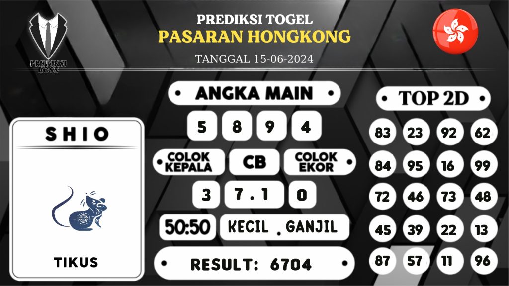 https://prediksibossdana.com/prediksi-boss-togel-hongkong-sabtu-15-juni-2024/