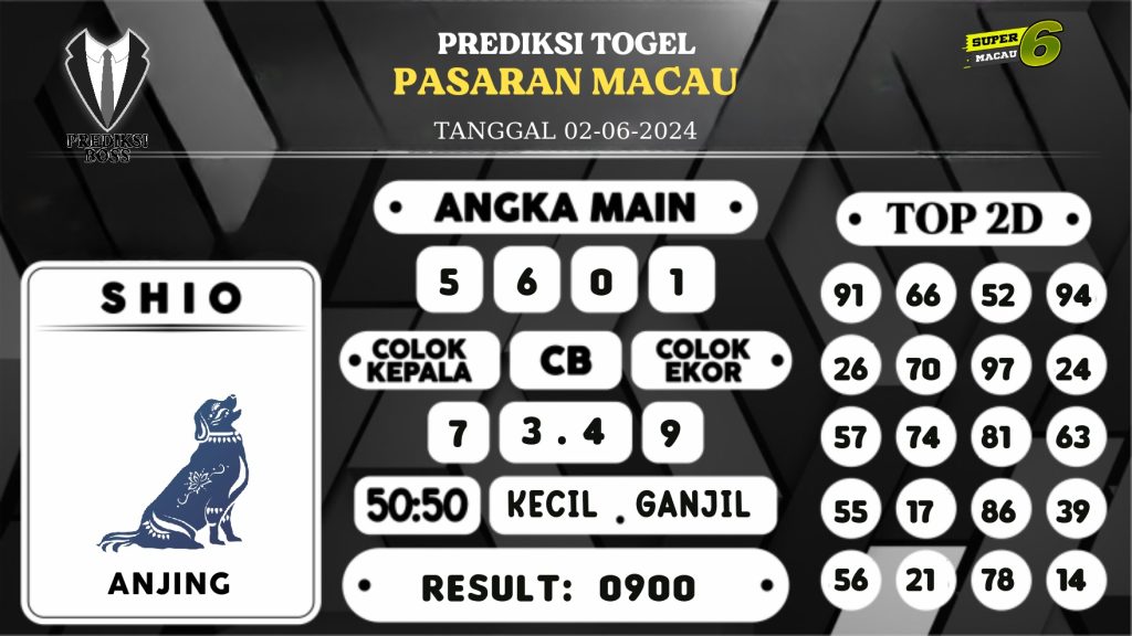 https://prediksibossdana.com/prediksi-boss-togel-macau-minggu-02-juni-2024/