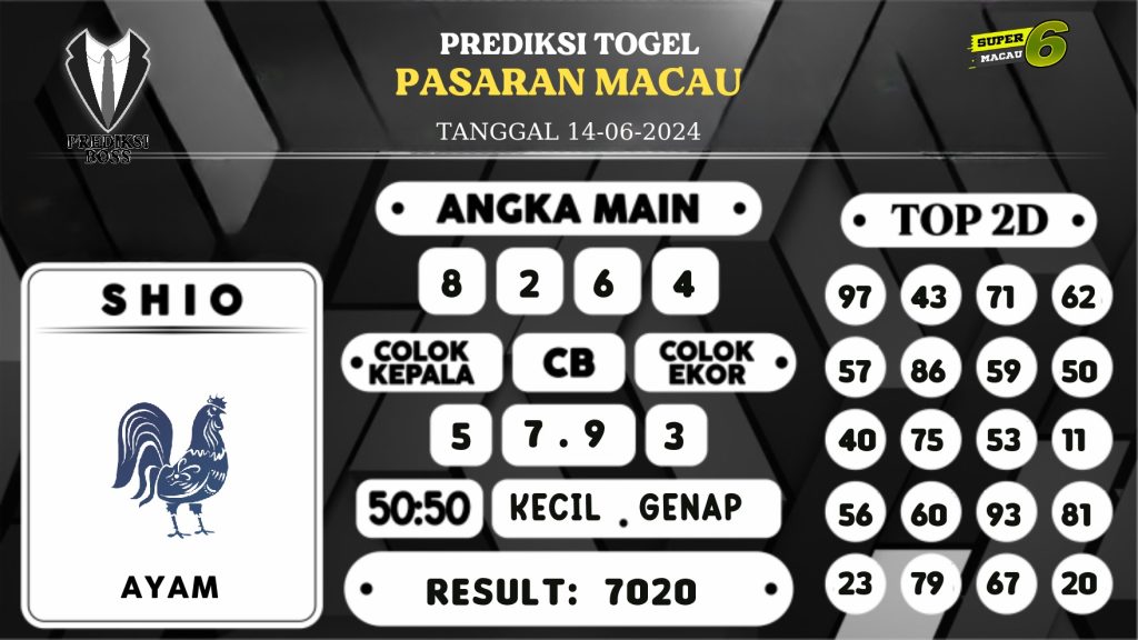 https://prediksibossdana.com/prediksi-boss-togel-macau-jumat-14-juni-2024/