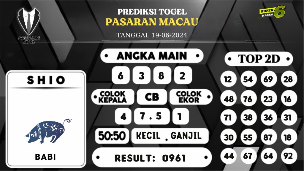 https://prediksibossdana.com/prediksi-boss-togel-macau-rabu-19-juni-2024/