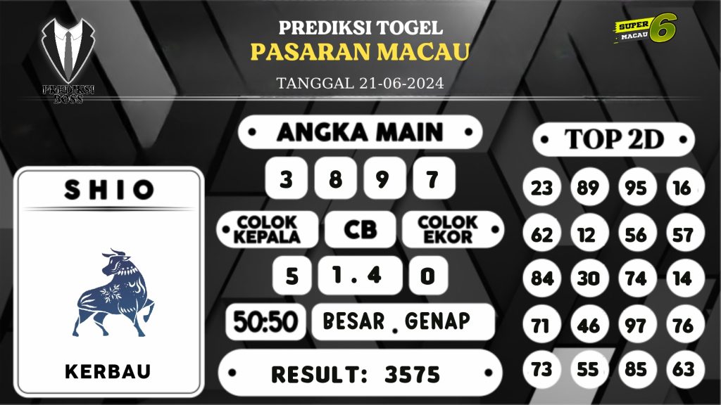 https://prediksibossdana.com/prediksi-boss-togel-macau-jumat-21-juni-2024/