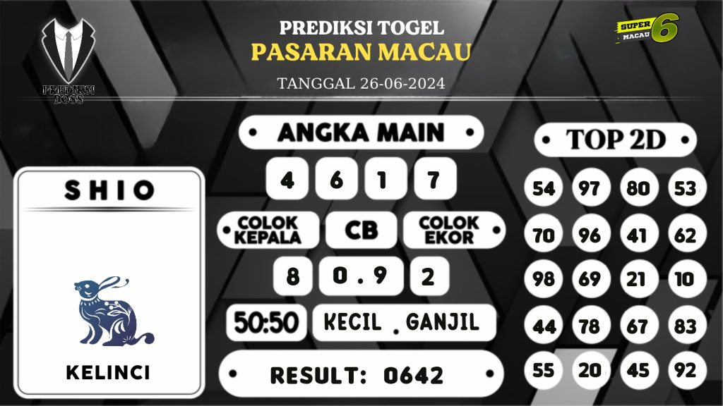 https://prediksibossdana.com/prediksi-boss-togel-macau-rabu-26-juni-2024/