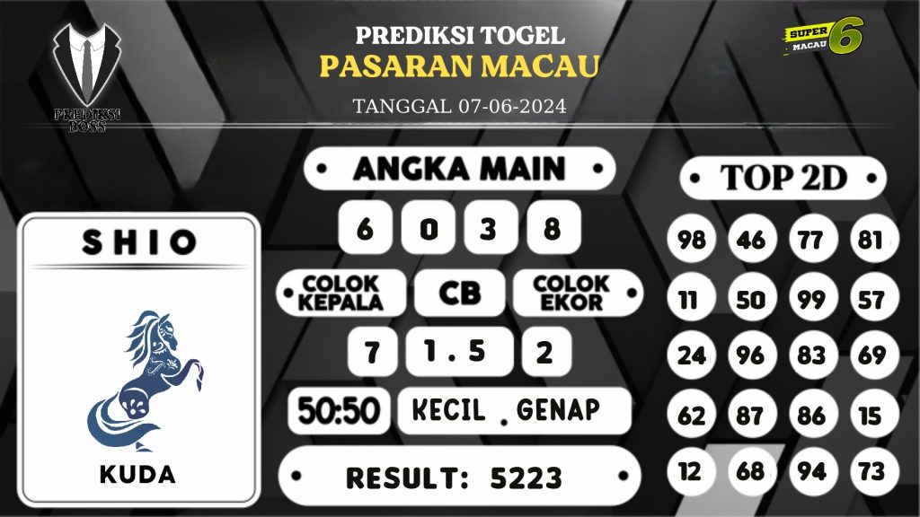 https://prediksibossdana.com/prediksi-boss-togel-macau-jumat-07-juni-2024/