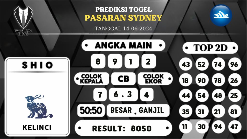 https://prediksibossdana.com/prediksi-boss-togel-sidney-jumat-14-juni-2024/