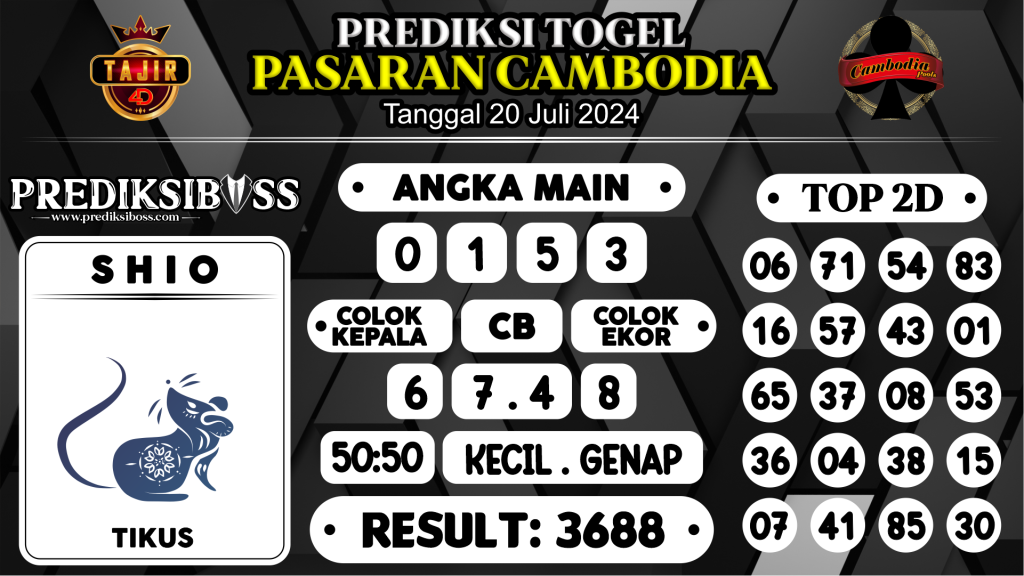 https://prediksibossdana.com/prediksi-boss-togel-cambodia-sabtu-20-juli-2024/