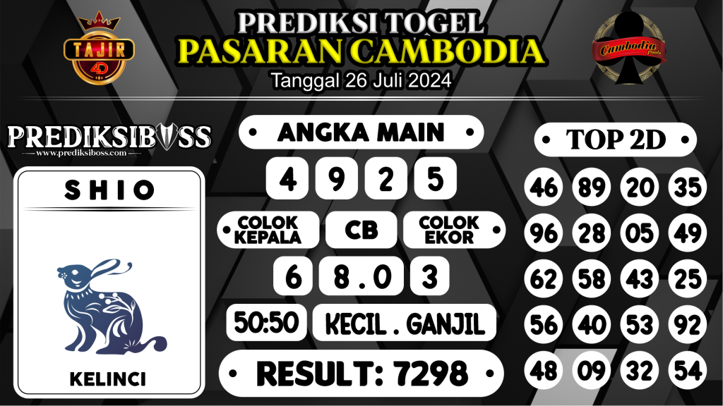 https://prediksibossdana.com/prediksi-boss-togel-cambodia-jumat-26-juli-2024/