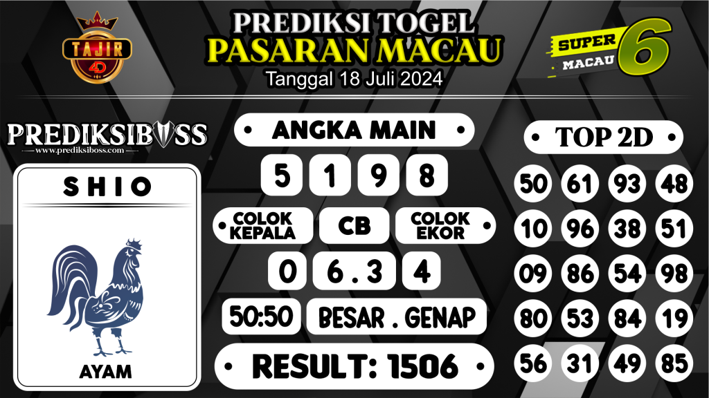 https://prediksibossdana.com/prediksi-boss-togel-macau-kamis-18-juli-2024/