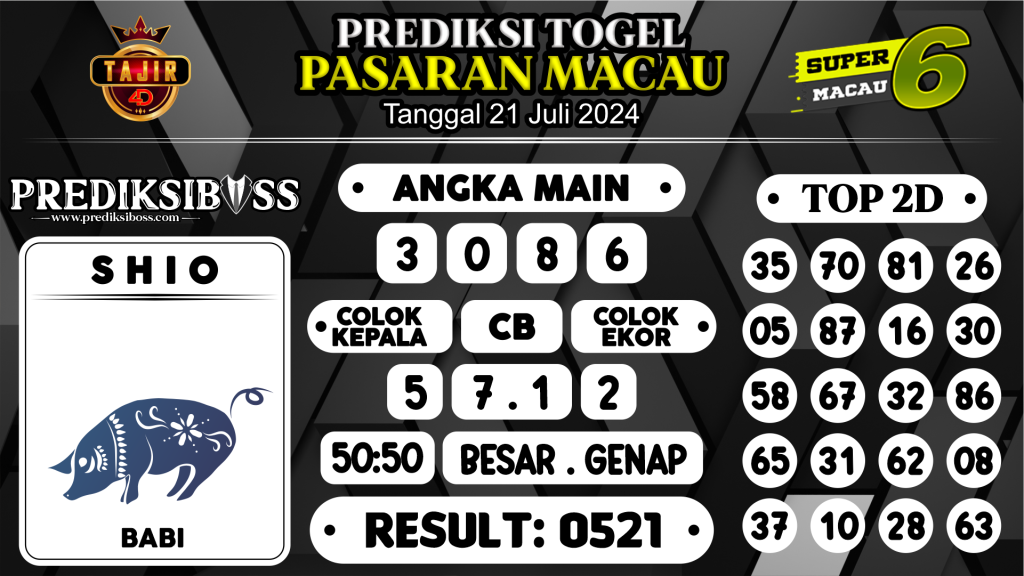 https://prediksibossdana.com/prediksi-boss-togel-macau-minggu-21-juli-2024/