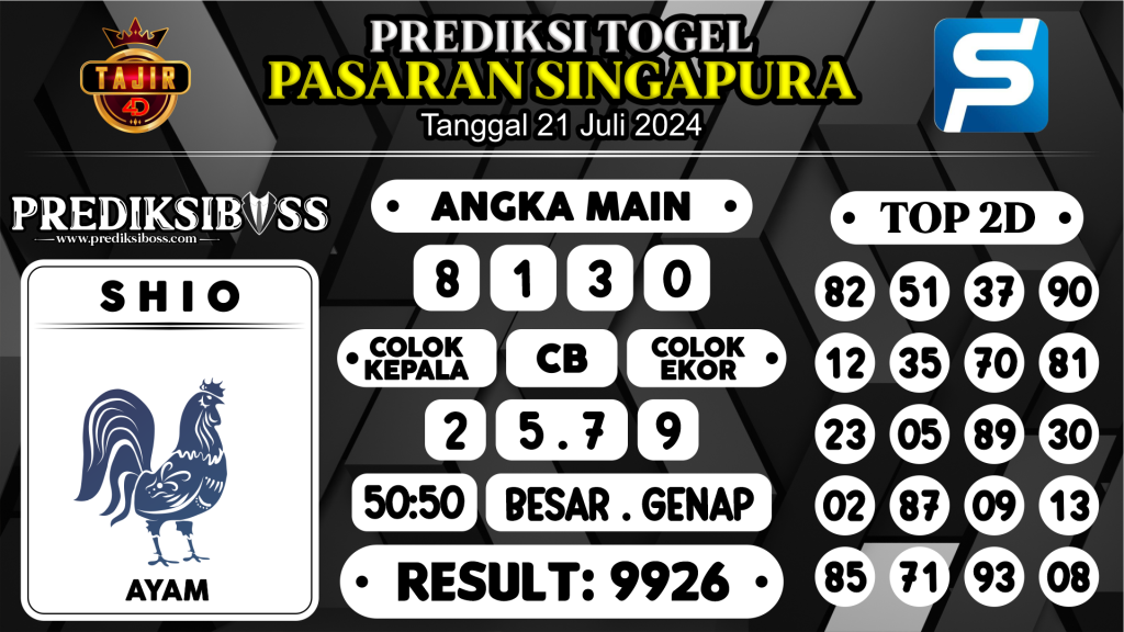 https://prediksibossdana.com/prediksi-boss-togel-sgp-minggu-21-juli-2024/