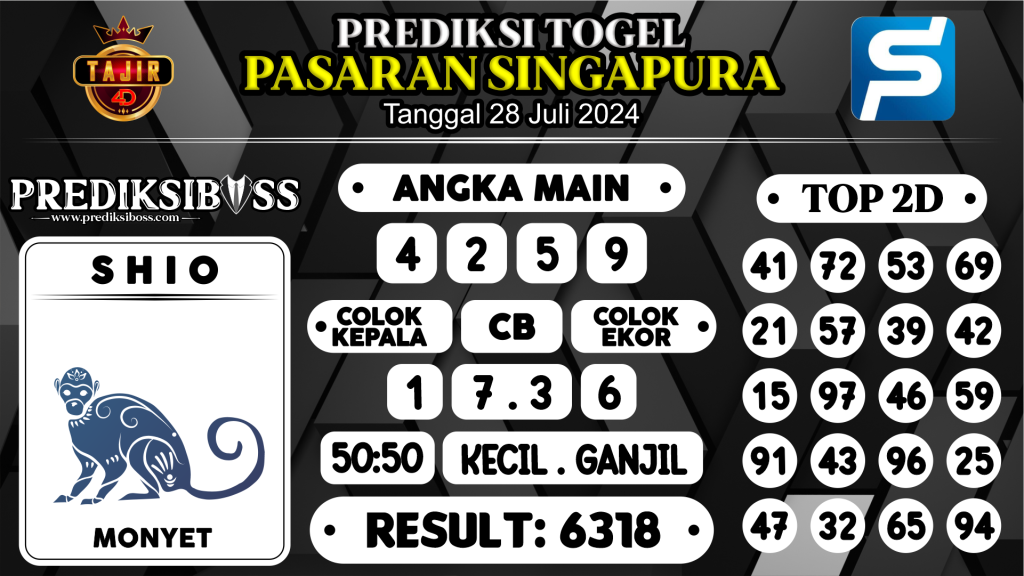 https://prediksibossdana.com/prediksi-boss-togel-sgp-minggu-28-juli-2024/