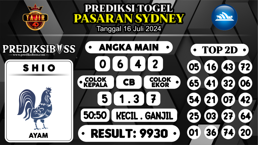 https://prediksibossdana.com/prediksi-boss-togel-sidney-selasa-16-juli-2024/