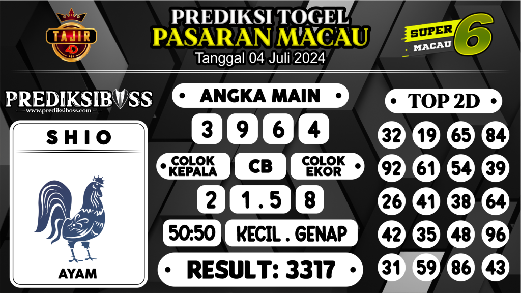 https://prediksibossdana.com/prediksi-boss-togel-macau-kamis-04-juli-2024/