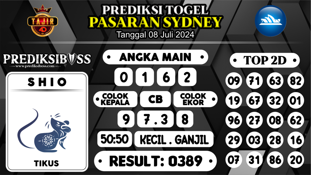 https://prediksibossdana.com/prediksi-boss-togel-sidney-senin-08-juli-2024/