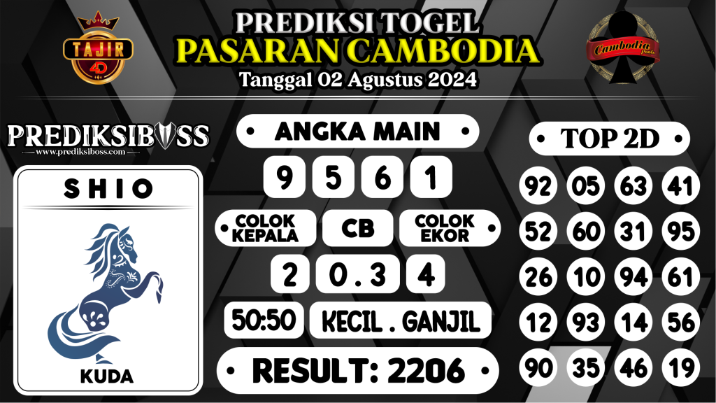 https://prediksibossdana.com/prediksi-boss-togel-cambodia-jumat-02-agustus-2024/