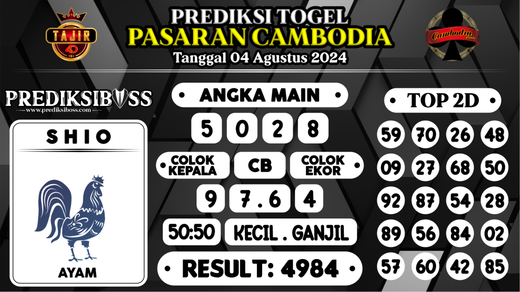 https://prediksibossdana.com/prediksi-boss-togel-cambodia-minggu-04-agustus-2024/