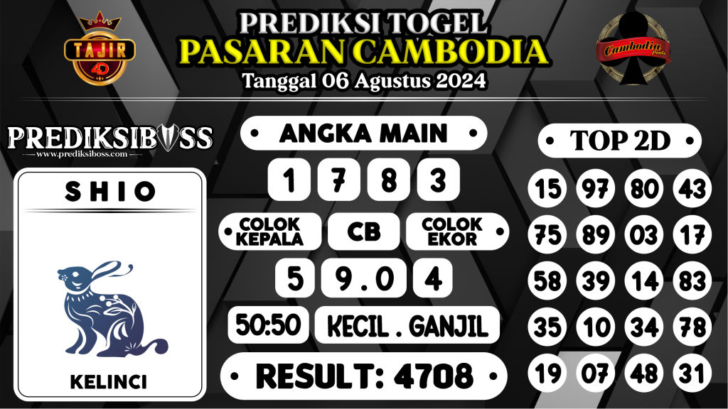 https://prediksibossdana.com/prediksi-boss-togel-cambodia-selasa-06-agustus-2024/