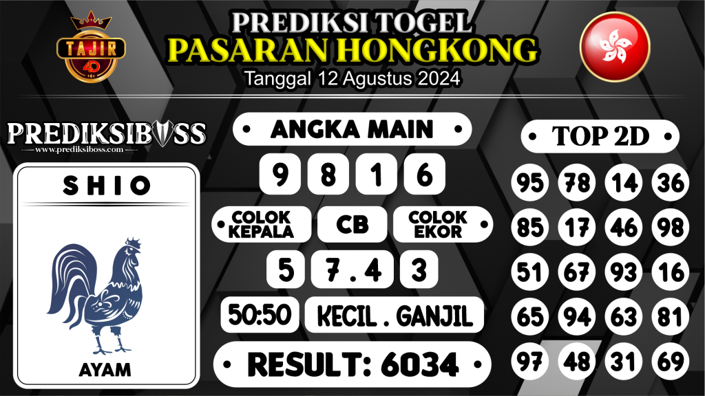 https://prediksibossdana.com/prediksi-boss-togel-hongkong-senin-12-agustus-2024/