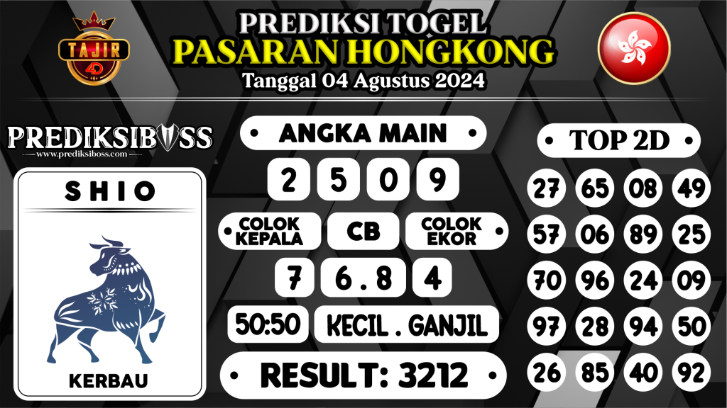 https://prediksibossdana.com/prediksi-boss-togel-hongkong-minggu-04-agustus-2024/