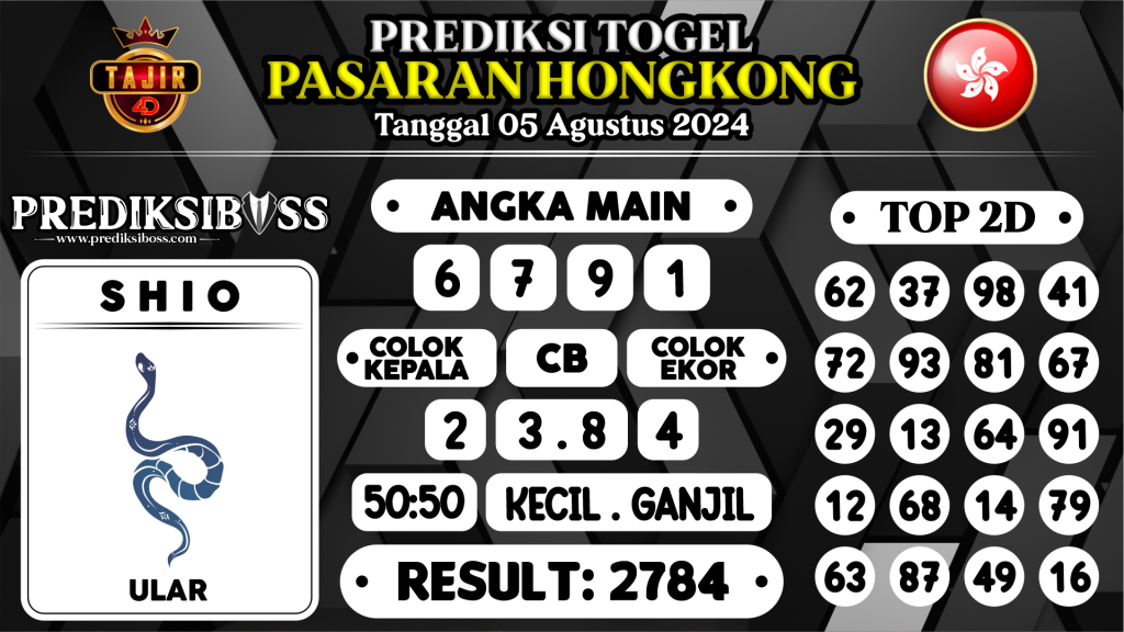 https://prediksibossdana.com/prediksi-boss-togel-hongkong-senin-05-agustus-2024/