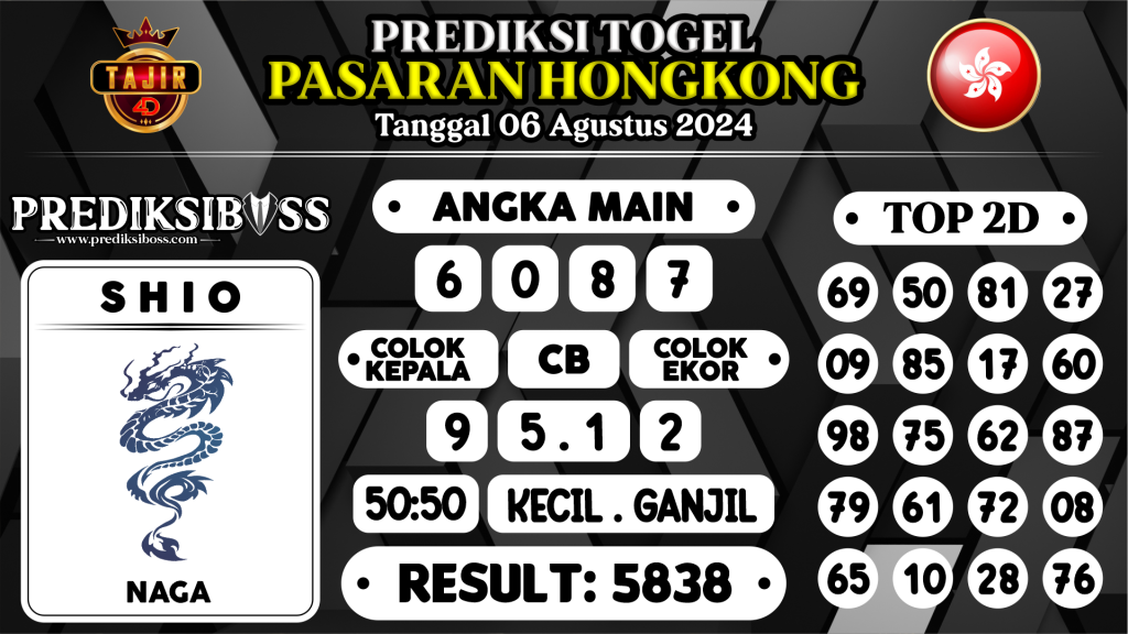 https://prediksibossdana.com/prediksi-boss-togel-hongkong-selasa-06-agustus-2024/