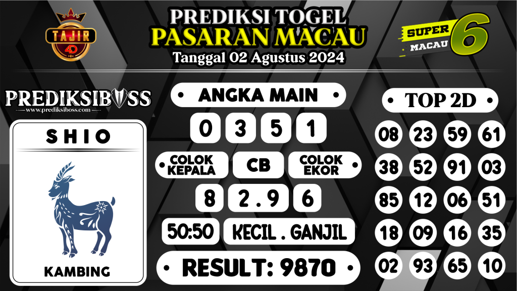 https://prediksibossdana.com/prediksi-boss-togel-macau-jumat-02-agustus-2024/